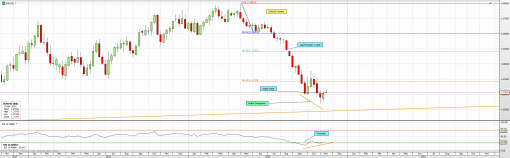 forex_eurusd-17-11-2014-2.png