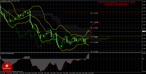 forex-trade-17112014-1.png