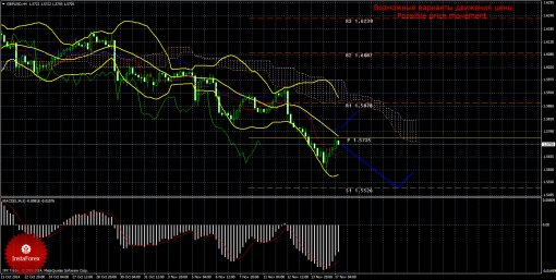 forex-trade-17112014-2.png