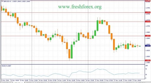 forex-fundamental-analysis-18112014-2.jpg