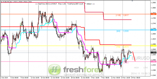 forex-trading-19112014-1.png