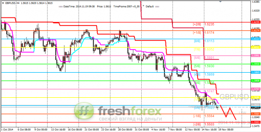 forex-trading-19112014-2.png