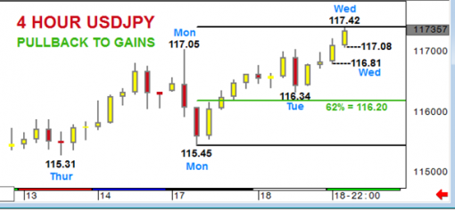 forex-usdjpy-19-11-2014-2.png