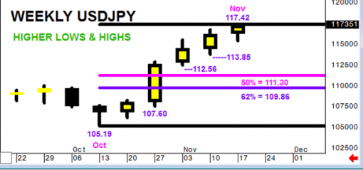 forex-usdjpy-19-11-2014-3.png