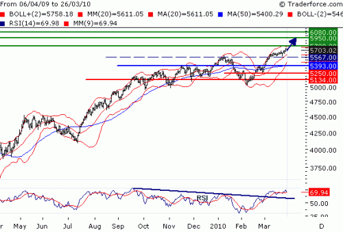 UKX100329.GIF