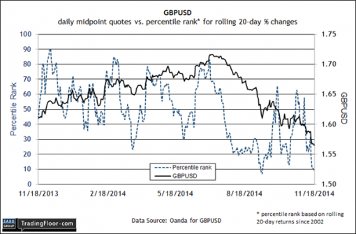 forex-saxobank-19-11-2014-3.png