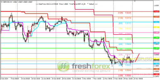 forex-trading-24112014-2.png