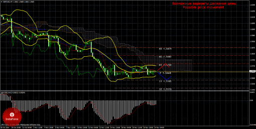 forex-trade-24112014-2.png