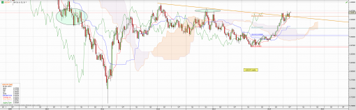forex-usdchf-24-11-2014-1.png