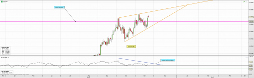 forex-usdchf-24-11-2014-2.png