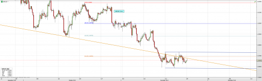 forex-gbpusd-24-11-2014.png