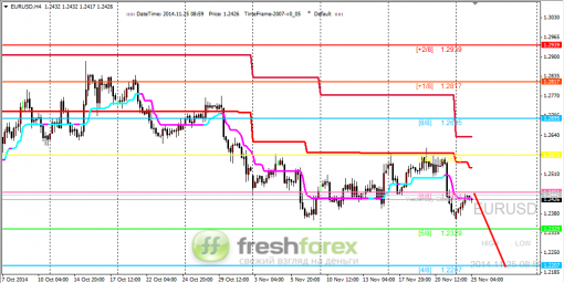 forex-trading-25112014-1.png