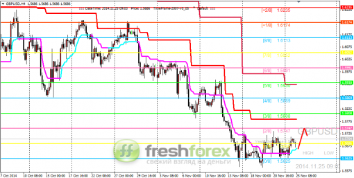 forex-trading-25112014-2.png