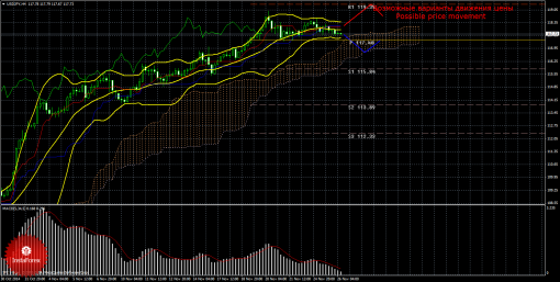 forex-trade-26112014-4.png