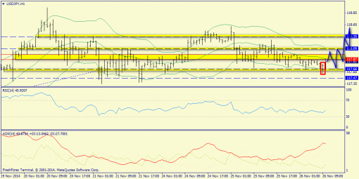 forex-trend-26112014-9.png