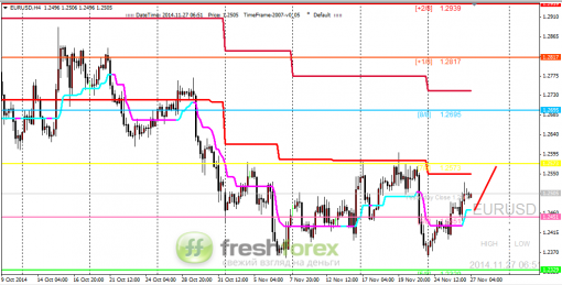 forex-trading-27112014-1.png