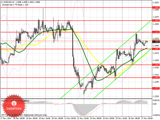 forex-prognosis-27112014.png