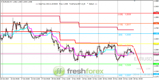 forex-trading-28112014-1.png