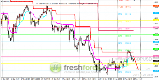 forex-trading-28112014-2.png