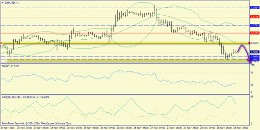 forex-trend-01122014-6.png