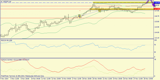 forex-trend-01122014-8.png