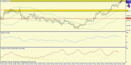 forex-trend-01122014-9.png