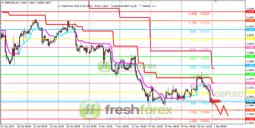forex-trading-01122014-2.png