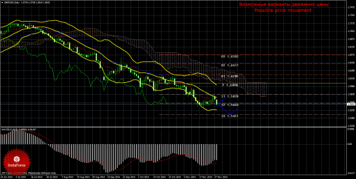 forex-trade-weekly-01122014-2.png