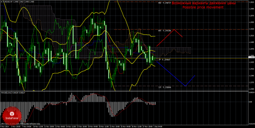 forex-trade-01122014-1.png