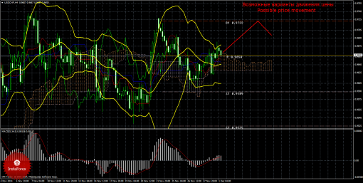 forex-trade-01122014-3.png