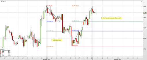 forex-eurusd-01-12-2014-1.png