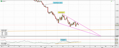 forex-eurusd-01-12-2014-3.png