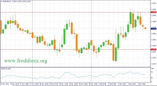 forex-fundamental-analysis-02122014-1.jpg