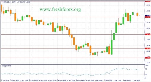 forex-fundamental-analysis-02122014-2.jpg