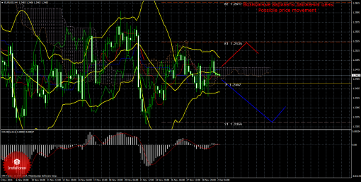 forex-trade-02122014-1.png