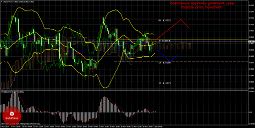forex-trade-02122014-3.png