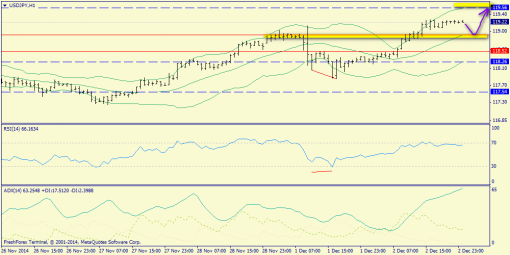 forex-trend-03122014-9.png