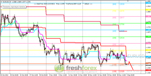 forex-trading-03122014-1.png