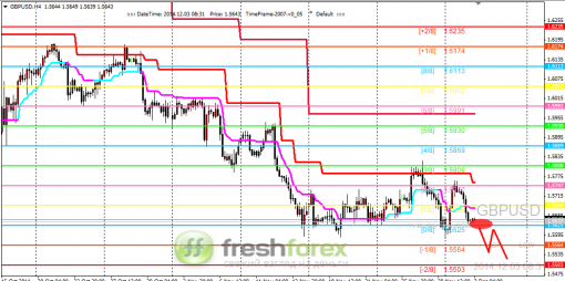 forex-trading-03122014-2.png