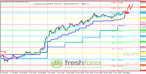 forex-trading-03122014-3.png