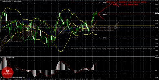 forex-trade-03122014-3.png