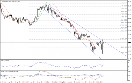 gold-silver-03122014-2.png