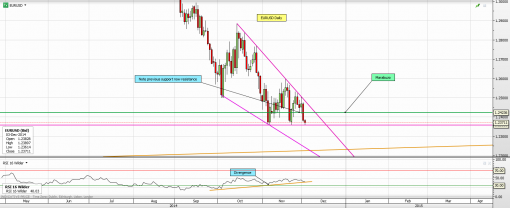 forex-usd-03-12-2014-1.png