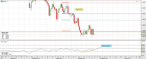 forex-usd-03-12-2014-2.png