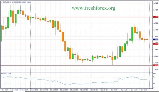 forex-fundamental-analysis-04122014-2.jpg