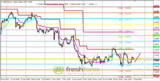 forex-trading-04122014-2.png