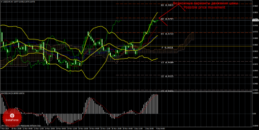 forex-trade-04122014-3.png