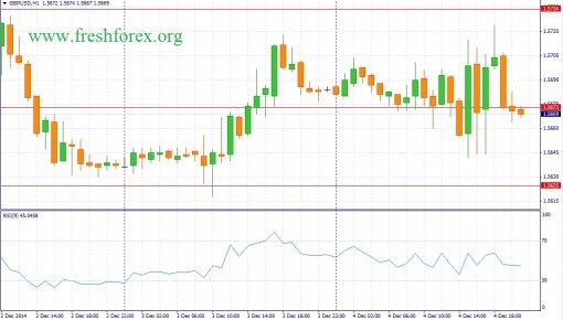 forex-fundamental-analysis-05122014-2.jpg
