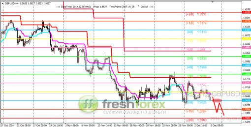 forex-trading-05122014-2.png