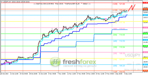 forex-trading-05122014-3.png
